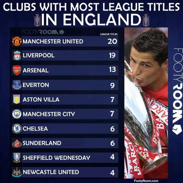 关于热刺客场不敌桑德兰，遭遇联赛连败止步前十的信息