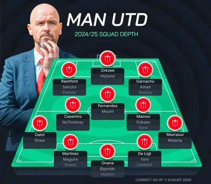 开云体育APP下载-关于最受欢迎的足球俱乐部大揭秘的信息