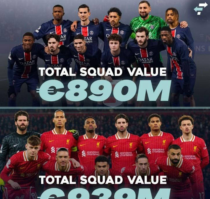 -巴黎圣日耳曼一路高歌，欧冠晋级前景光芒万丈的简单介绍