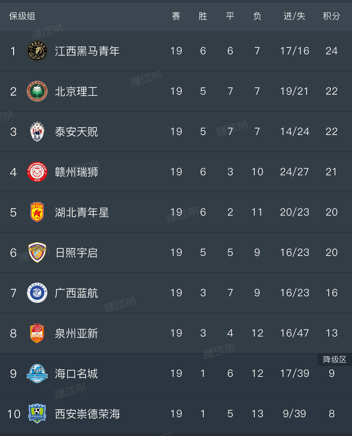 开云体育平台APP-包含鲁能主场大胜，稳固积分榜前列位置的词条