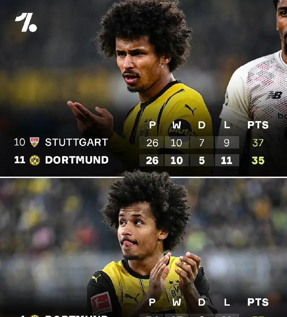 关于多特蒙德球员表现出色,稳定发挥赢得赞誉的信息 关于多特蒙德球员表现出色,稳定发挥赢得赞誉的信息