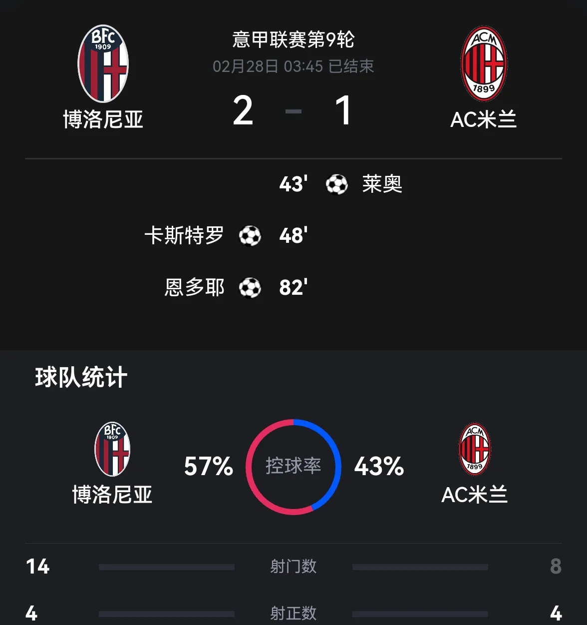 开云体育-AC米兰对博洛尼亚：争夺三分的简单介绍