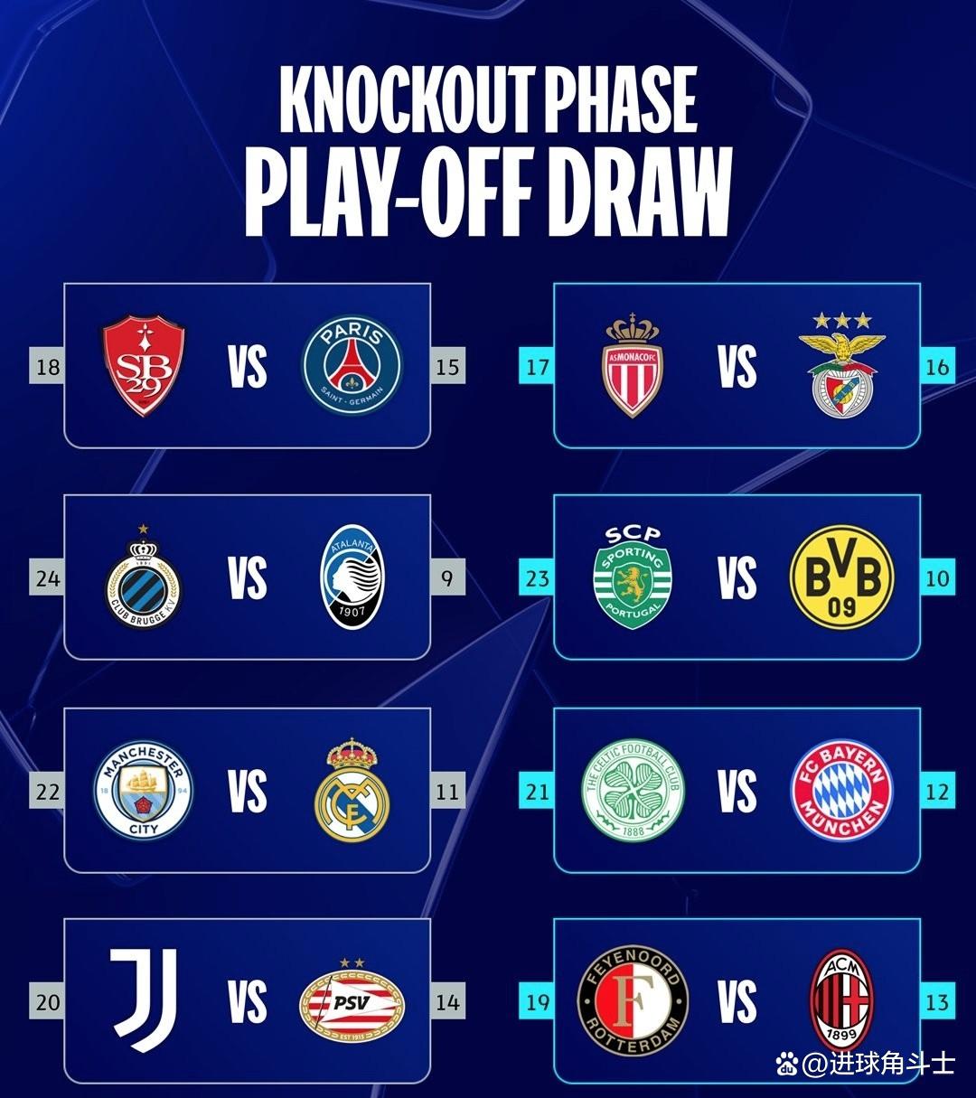 关于英超焦点战：法国队vs葡萄牙，淘汰引发技术统计的信息