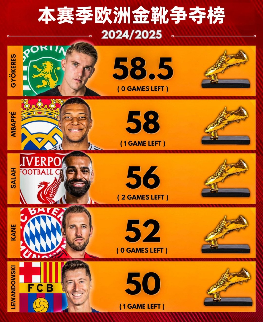 开云体育入口-关于多特蒙德力克巴萨，姆巴佩逆转建功德甲的信息