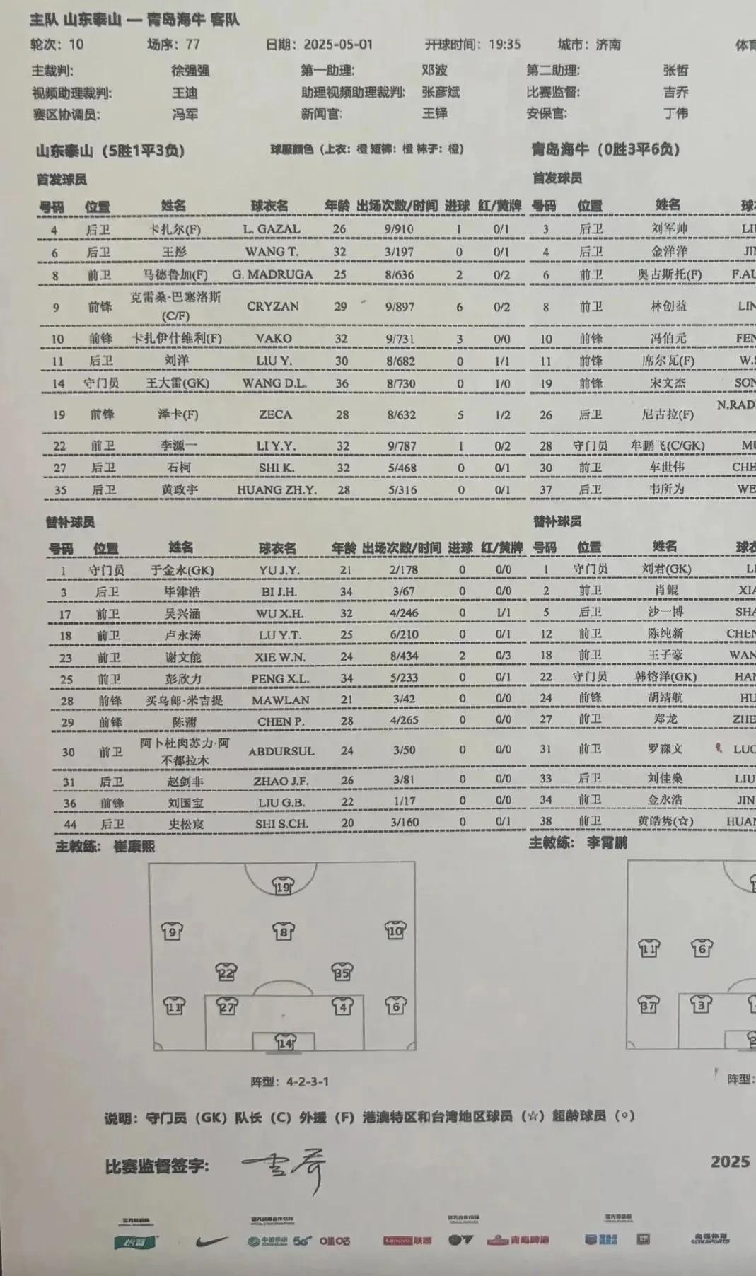 鲁能主场遭遇平局，积分榜位置未有变动的简单介绍