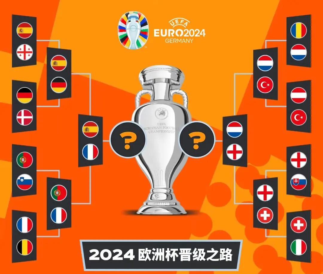 瑞士队在比赛中获胜赚取积分