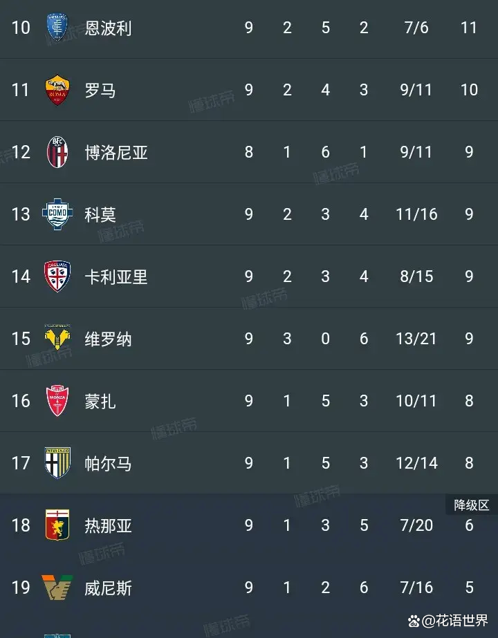 开云体育下载-国际米兰逆袭击败拉齐奥，继续领跑意甲积分榜的简单介绍