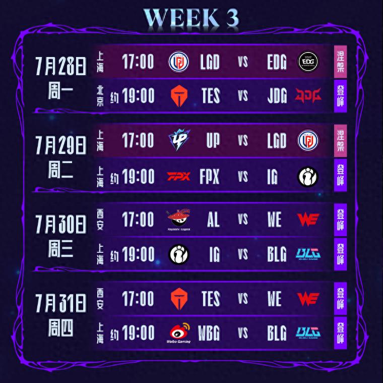 IG横扫FPX，Inspired开启传奇时刻淘汰赛3:2（巴黎）