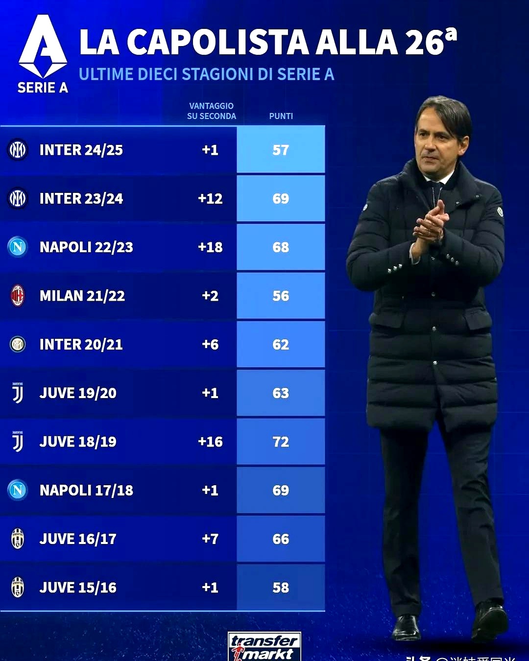 开云体育APP下载-关于多特蒙德主帅确认射手状态回勇，将重回首发的信息